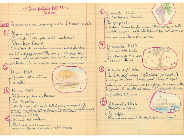 Registro di classe 1952-53
