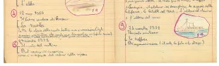 Registro di classe 1952-53