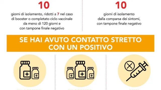 immagine quarantena