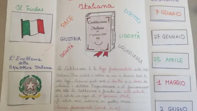 Imparare a Scuola la Costituzione Italiana