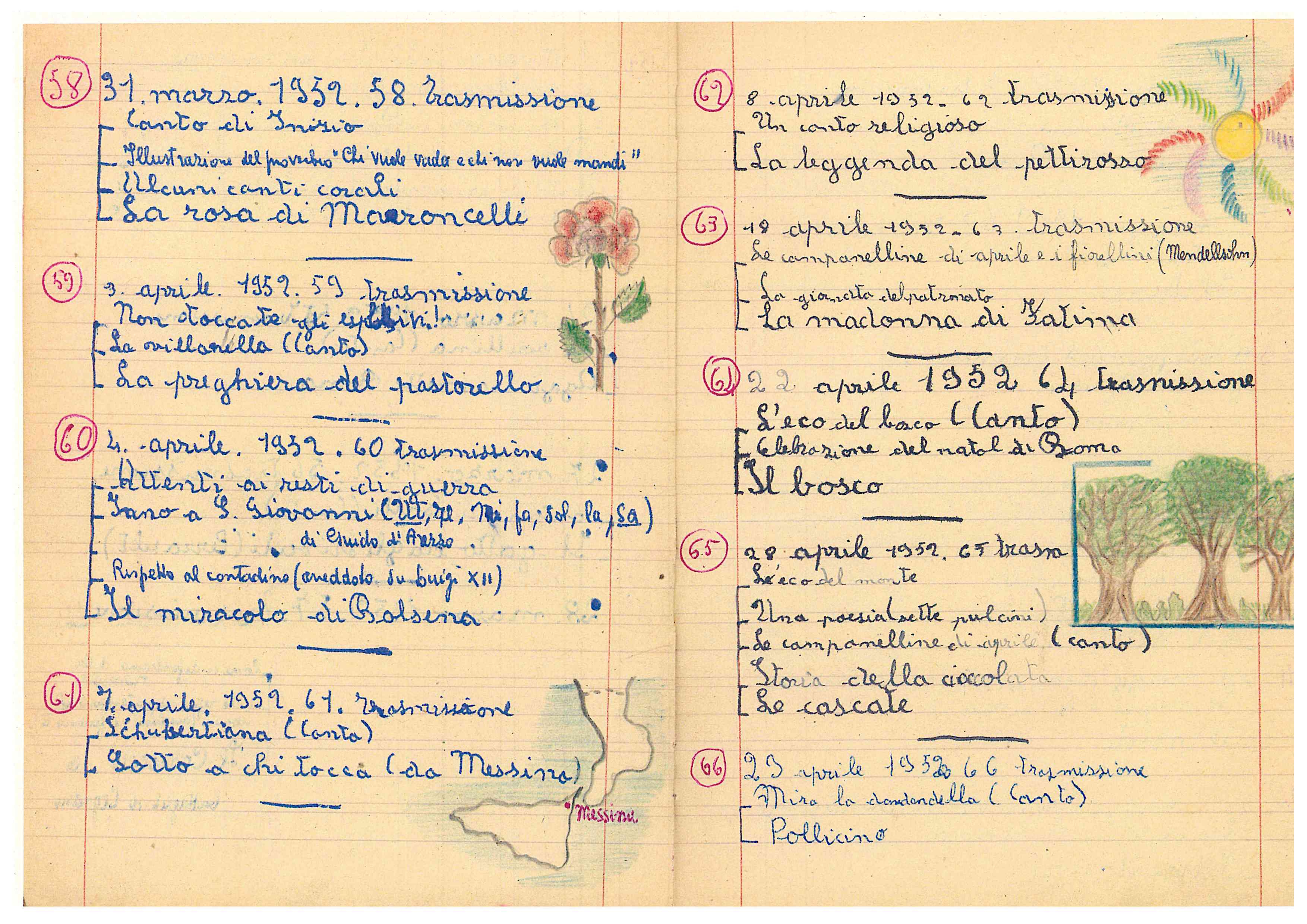 Registro di classe 1952-53