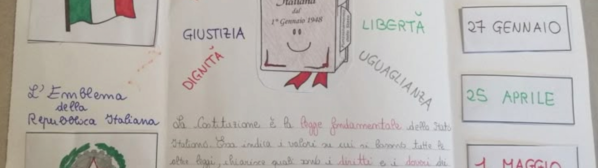 Imparare a Scuola la Costituzione Italiana