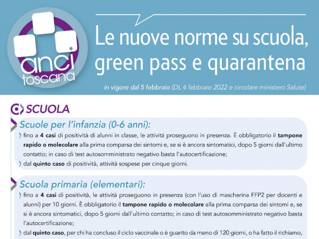 Nuove norme scuola green pass e quarantena