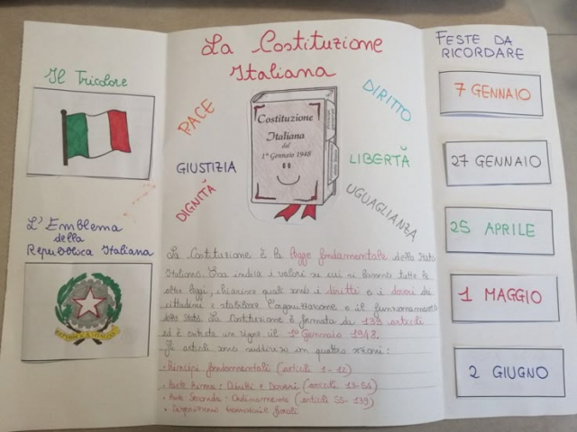 Imparare a Scuola la Costituzione Italiana